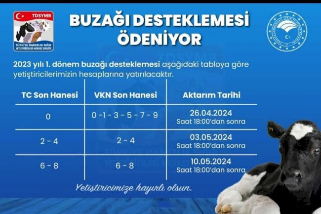 Yetiştiricilere önemli duyuru