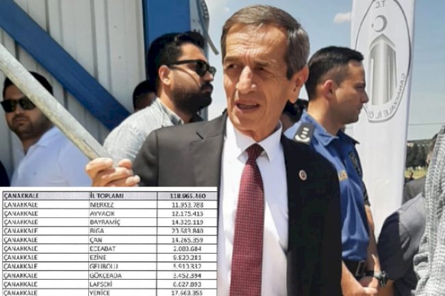 Ezine’ye 9.820.281 TL KÖYDES ödeneği