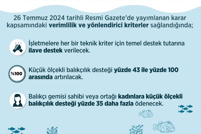 Balıkçılıkta Yeni Destekleme Modeli