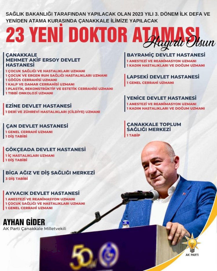 Gider; “Çanakkale’ye 23 hekim kadrosu tahsis edildi”