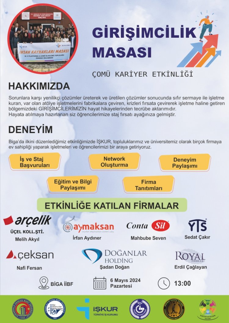Kariyer etkinliği düzenlendi